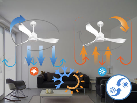 Ventilador de techo Reversible Termostato Dimable Wifi Motor DC Techos Inclinados Mando a Distancia Luz tres tonos Adaptador 2/3 Aspas Hypersilence Memoria 3