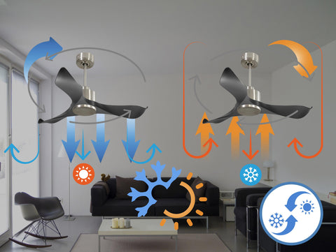 Ventilador de techo Reversible Termostato Wifi Motor DC Techos Inclinados Mando a Distancia Adaptador 2/3 Aspas Hypersilence Memoria 3
