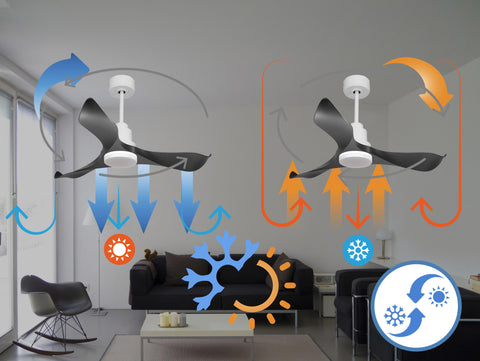 Ventilador de techo Reversible Termostato Dimable Wifi Motor DC Techos Inclinados Mando a Distancia Luz tres tonos Adaptador 2/3 Aspas Hypersilence Memoria 5