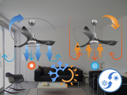 Ventilador de techo Reversible Termostato Dimable Wifi Motor DC Techos Inclinados Mando a Distancia Luz tres tonos Adaptador 2/3 Aspas Hypersilence Memoria 5