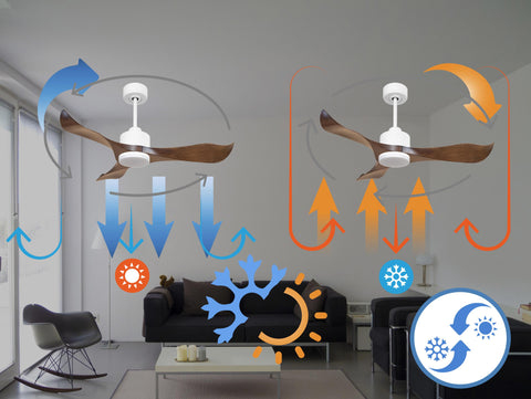 Ventilador de techo Reversible Termostato Dimable Wifi Motor DC Techos Inclinados Mando a Distancia Luz tres tonos Adaptador 2/3 Aspas Hypersilence Memoria 3