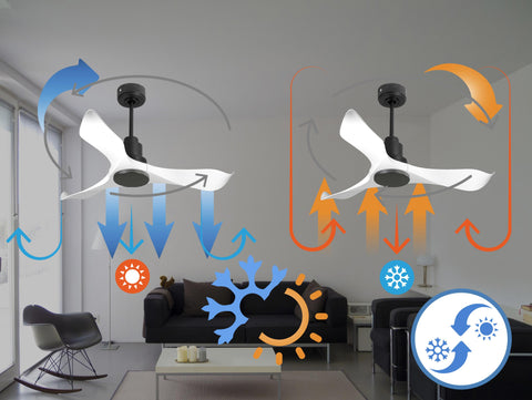 Ventilador de techo Reversible Termostato Wifi Motor DC Techos Inclinados Mando a Distancia Adaptador 2/3 Aspas Hypersilence Memoria 7